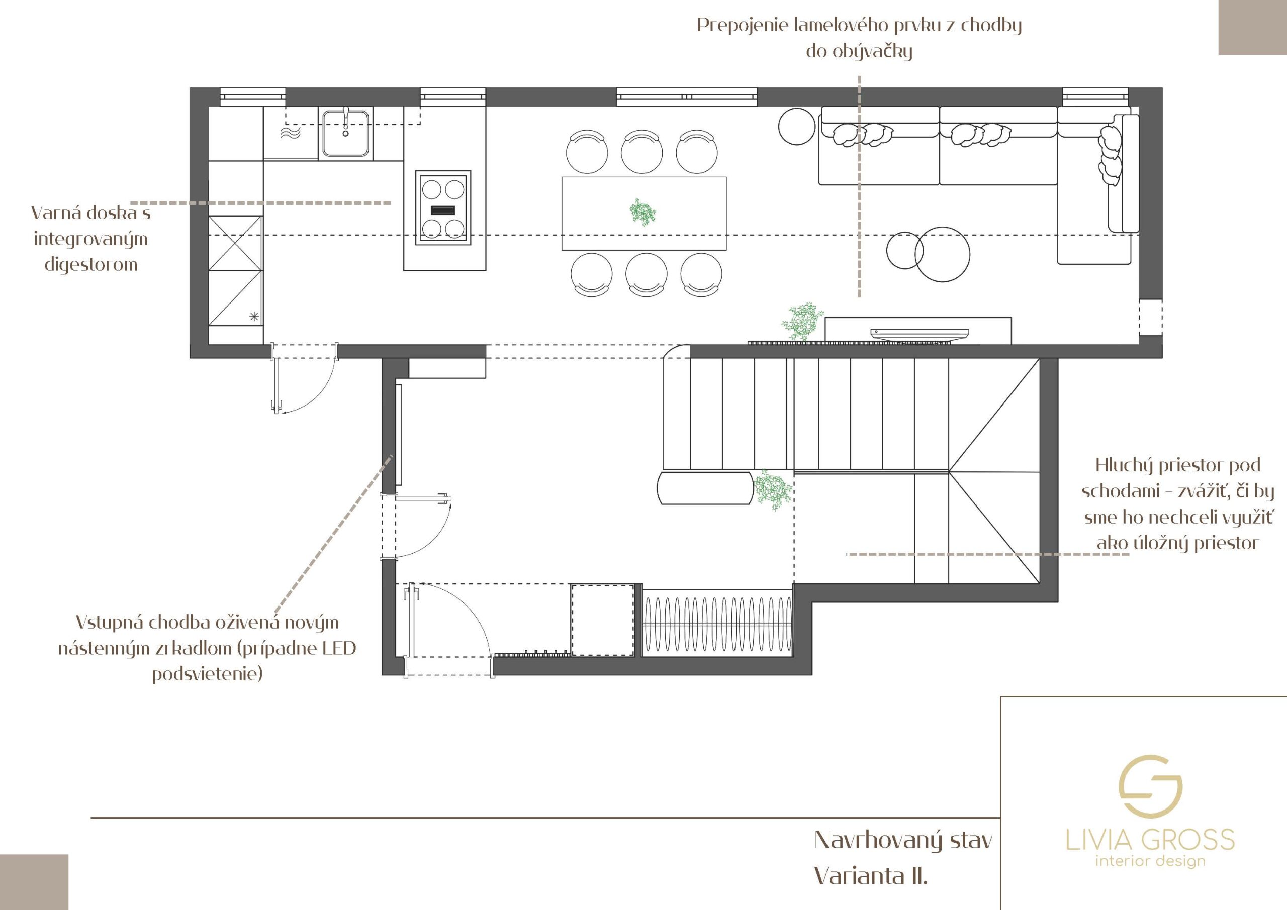 Interiérový návrh dispozície interiéru